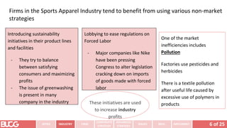 6 of 25
INTRO INDUSTRY
CORPORATE
STRATEGY
ADVANCED
STRATEGY
ISSUES RECS. IMPLEMENT
FIRM
Firms in the Sports Apparel Industry tend to benefit from using various non-market
strategies
Introducing sustainability
initiatives in their product lines
and facilities
- They try to balance
between satisfying
consumers and maximizing
profits
- The issue of greenwashing
is present in many
company in the industry
Lobbying to ease regulations on
Forced Labor
- Major companies like Nike
have been pressing
Congress to alter legislation
cracking down on imports
of goods made with forced
labor
One of the market
inefficiencies includes
Pollution
Factories use pesticides and
herbicides
There is a textile pollution
after useful life caused by
excessive use of polymers in
products
These initiatives are used
to increase industry
profits
 