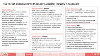 7 of 25
INTRO INDUSTRY
CORPORATE
STRATEGY
ADVANCED
STRATEGY
ISSUES RECS. IMPLEMENT
FIRM
Five Forces analysis shows that Sports Apparel Industry is Favorable
Threat of Entry - Low
Ø Equinox, Peloton, Lululemon, Athleta
• High capital requirements make it
extremely difficult for small companies to
gain any substantial market share
(advertising, R&D, sponsorships);
however, established companies such as
the ones I listed above could enter with
more ease. ↑and ↓
• Economies of scale allows companies in
the industry to order goods in massive
quantities, giving them a lower cost per
unit. New companies will not be able to
afford this strategy. ↓
• Strong brand identities in the industry
captured customer loyalty and discourage
customers from switching to a new
alternative. ↓
Power of Suppliers - Medium
Ø Pou Chen, PT Pan Brothers, Fulgent Sun
International, Delta Galil, and Eagle Nice
• Under Armour provides many jobs to countries that
they are in direct relation with, which limits supplier
bargaining power because many of these employees
come from low-income backgrounds and need the
money/employment. ↓
• The human rights movement encourages suppliers
to speak out against mistreatment in the workplace,
putting pressure on Under Armour to either make
improvements or relocate. ↑
Power of Buyers - Medium
Ø Young adults, athletes, health-conscious
individuals, large retail chains, mom & pop stores,
organizations
• Consumers like to compare alternatives. Due to the
recent saturation of the athletic wear market, they
have the ability to choose which product is best for
them. ↑
Threat of Substitutes - Low
Ø New fashion trends, behavioral shifts in wellness
• Clothing is a staple item that is always in demand.
↓
• A worldwide interest in sportswear and wellness
continues to rise. ↓
•Overall, the threat of substitutes is extremely low
due to the inevitable demand for clothing.
Extent of Rivalry - high
Ø Adidas, Puma, Nike, ASICS
• Under Armour has a plethora of direct competitors
with substantial market share and international
presence; therefore, they must continue to innovate
or else they will lose their competitive position. ↑
• Having many rivals makes it difficult to achieve
product differentiation and a unique selling
proposition to consumers. ↑
• Due to the rapid growth of the industry, consumers
are more price sensitive ever. Companies can no
longer rely on athlete partnerships and other
traditional marketing tactics to remain profitable. ↑
 