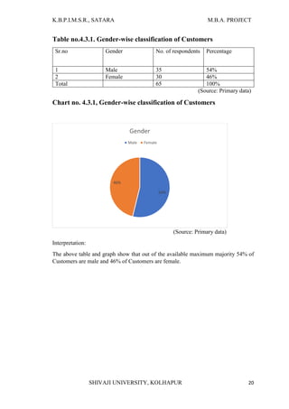 “A STUDY OF CUSTOMER SATISFACTION TOWARDS HONDA TWO WHEELER VEHICLES ...