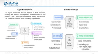 Final Project agile and thinking 23.pptx