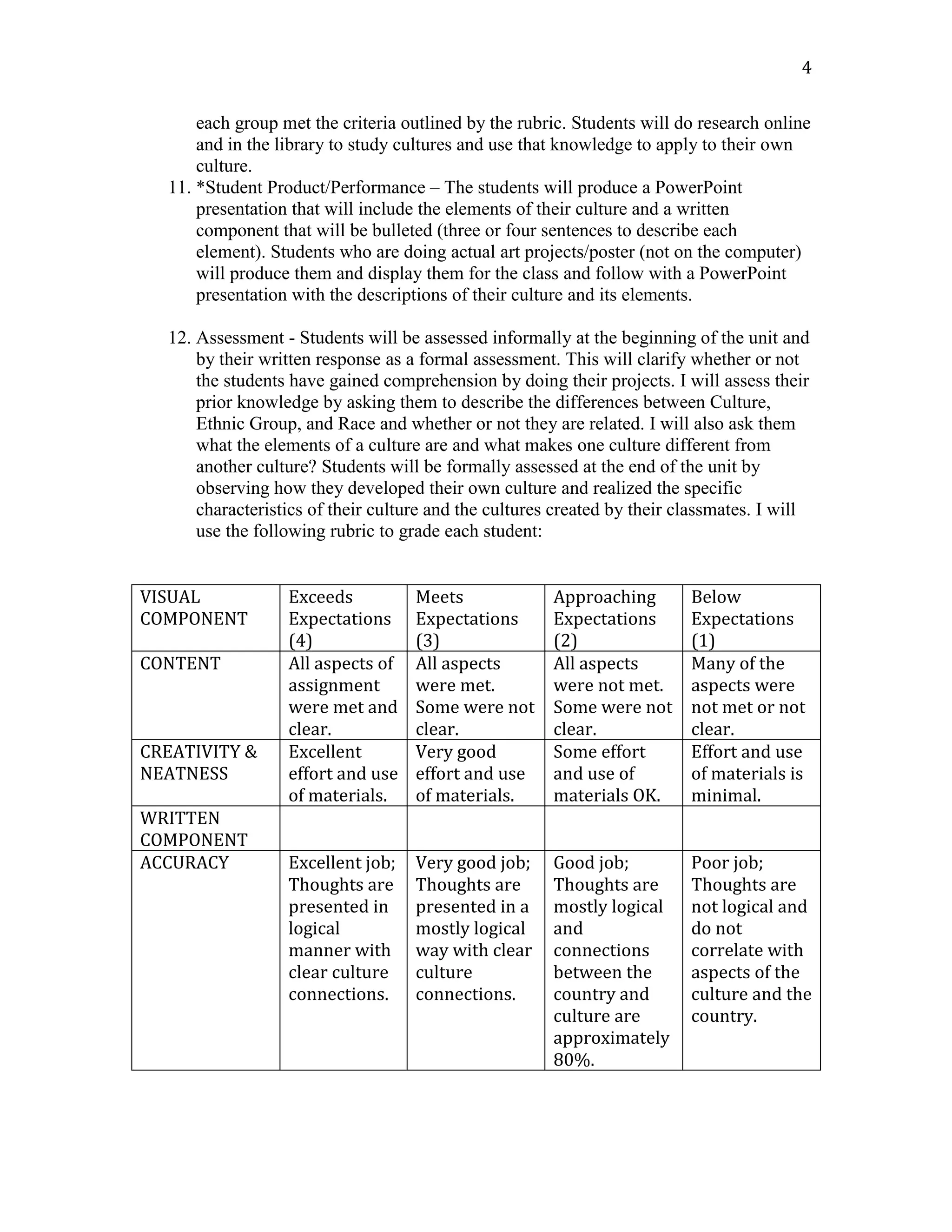  Strategy Rationale – Students will be able to make geographical connections using maps, relating to different places and the importance of their locations. They will be able to know the meaning of government and the need for it, describe consequences of not having a government, understand that social and political systems are based on people’s beliefs and why there are different nations.<br />Content - Students will work in groups and create a PowerPoint to present their final projects. Students who are producing actual items such as artwork or instruments of their culture will use materials that they have decided to use to represent their product.<br /> <br />Student Preparation – Prior to teaching this unit, student should what students should learn about the different aspects and characteristics that make up a culture. Students should have a concrete understanding of the characteristics of their own culture and other major cultures of the world. I would assess their knowledge of language, food, clothing environment, entertainment, architecture, symbols of national pride, religion, sports and other unique factors of at least two or more major cultures. I would determine each students understanding by probing and having each student write an essay and/or draw pictures, do Internet research to support their essays (possibly a homework assignment).<br />Motivation – There are many elements that will engage the student depending on their personalities. Those who are artistic will want to create their own artistic representation for their culture. Other students may want to use technology to create a representation of one or several aspects of their culture.<br />Technology – Final projects will be projected onto a Smart Board so that each group will have a chance to present their culture. In order to access the learning, I will design a rubric that will be explained to the class that will describe how well each group met the criteria outlined by the rubric. Students will do research online and in the library to study cultures and use that knowledge to apply to their own culture.<br />*Student Product/Performance – The students will produce a PowerPoint presentation that will include the elements of their culture and a written component that will be bulleted (three or four sentences to describe each element). Students who are doing actual art projects/poster (not on the computer) will produce them and display them for the class and follow with a PowerPoint presentation with the descriptions of their culture and its elements.<br />Assessment - Students will be assessed informally at the beginning of the unit and by their written response as a formal assessment. This will clarify whether or not the students have gained comprehension by doing their projects. I will assess their prior knowledge by asking them to describe the differences between Culture, Ethnic Group, and Race and whether or not they are related. I will also ask them what the elements of a culture are and what makes one culture different from another culture? Students will be formally assessed at the end of the unit by observing how they developed their own culture and realized the specific characteristics of their culture and the cultures created by their classmates. I will use the following rubric to grade each student:   <br />VISUAL COMPONENTExceeds Expectations (4)Meets Expectations(3)ApproachingExpectations(2)Below Expectations(1)CONTENTAll aspects of assignment were met and clear.All aspects were met. Some were not clear.All aspects were not met.Some were not clear.Many of the aspects were not met or not clear.CREATIVITY & NEATNESSExcellent effort and use of materials.Very good effort and use of materials.Some effort and use of materials OK.Effort and use of materials is minimal.WRITTEN COMPONENTACCURACYExcellent job; Thoughts are presented in logical manner with clear culture connections.Very good job;Thoughts are presented in a mostly logical way with clear culture connections.Good job; Thoughts are mostly logical and connections between the country and culture are approximately 80%.Poor job; Thoughts are not logical and do not correlate with aspects of the culture and the country.GRAMMAR/SENTENCE STRUCTUREFew errors; complete sentences.Minor errors;Complete sentences.Some errors;Some incomplete sentences.Many errors;Many incomplete sentences.<br />Modifications/accommodations: This assignment can be modified for students with reading and writing difficulties. Students have a choice of creating their culture elements by hand or on the computer. Also, extra time will be allowed for those students who need it. <br />B. PROCEDURE/IMPLEMENTATION PLANS <br />a) Session #1: Creating Your Own Culture - Design<br />b) Time: Total 40 minutes. (Teacher Instructions - 5 minutes, dividing into groups of four - 5 minutes, Design Time - 20 minutes, followed by a<br />Class Discussion – 10 minutes).<br />c) General: During this session students will brainstorm in their groups and make decisions about the design of their culture; Name of country or culture, national flag or national symbol, a typical family, types of housing/buildings, types of entertainment, types of industries, types of clothing people wear, environmental features, religion, food. (Groups must use a minimum of four of these aspects) <br />Students also use prior knowledge to create two out of the following; Physical Map (showing rivers, mountains, bodies of water, elevation), Political Map (showing the name of the culture, cities and capitals), Land Use and Resource Map and Resource Map (how land is used and/or where natural resources are). Students will decide what aspect of the project they will be responsible for.  <br />c) Goal(s): Each group will choose one student to represent them. This student will report at the end of the session what they accomplished, who is designated to do each aspect of the project and what they chose as their culture. The “design” aspect of the project should be accomplished at the end of the first session.<br /> <br />d) Logistics: Students will have their desks arranged in groups of four (square). This is a collaborative work group activity. Each group will have an assigned person to distribute and collect materials. Students will keep their notes in a folder created for this project in their desks. <br />e) Teacher Narrative: <br />Directions for the Visual Aspect: Each group is responsible for creating a visual representation with your group on the aspects of culture we previously discussed. Your group must choose four of these aspects; national flag or symbol, typical family, types of housing/buildings, types of entertainment, types of industries, types of clothing people wear, environmental features, religion, food. Each group member will pick one of these aspects to work on. Then you will work in pairs to create one of the following (2 per group): a physical, political and/or land use and resource map. This assignment can be done on a poster board that I will hand out during our next session OR can be done using a PowerPoint presentation.<br />After breaking into groups I will circulate around the room to clear up specific questions and assist students when necessary.<br />f) Materials and Resources: This lesson will require dry erase boards for each group to brainstorm and paper and pencils for note taking.<br />__________________________________________________________________<br />a) Session #2 & 3: Creating Your Own Culture – Create<br />b) Time: 80 minutes (2 Periods; can be one double period or two single periods).<br />c) General: Students will work in groups on their individual portions of the project. Students will work on posters and/or on the computer to do research. <br />c) Goal(s): Students will create their individually assigned aspects of their culture. Students will also write three to four sentences about each aspect of their culture to become part of their PowerPoint presentation about their project or will incorporate three to four bullet points on each aspect of their culture is doing the entire assignment as a PowerPoint presentation.<br />d) Logistics: Students will work at their desks. Students who need the computer will request time and will use the library in pairs when necessary. This is a small collaborative group activity. The group representative will distribute materials. Projects will be stored in a designated “Project Area,” by group. <br />e) Teacher Narrative:  Today we will break into our groups, distribute materials and create our cultures based on what was decided during our last session. Remember to keep voices low during this activity, as we tend to get a bit louder during group activities. Be sure to have all the materials you will need on your desks. Those who need to use the computers will sign their names on the clipboard and I will let you know when you can use one. The teaching assistant and myself will be available to answer any questions you have. Let’s get started!<br />f) Materials and Resources: One piece of poster board/paper, coloring tools, glue sticks, etc. (individuals may use other materials to create an art project if OK’d by the teacher).  Some students will use computers to create a PowerPoint of their culture. <br />a) Session #4/5: Presentation<br />b) Time: This will be two single forty-minute periods or one double period. One half hour will be devoted to completing presentations. 50 minutes will be allotted allowing each group to present their cultures.<br />c) General: Students will put finishing touches on their projects. Then each group will be given a turn to make their presentations. <br />c) Goal(s): This is the final presentation that will allow for reflection and evaluation. <br />d) Logistics: Students will begin the session at their desks to complete their projects. Students will sit at their desks while groups do their presentations in front of the classroom (or wherever the SmartBoard is located). Upon completion students with posters/models will display their work in a hall display designated and named “Culture Creations + Class Name.” <br />e) Teacher Narrative: I will give feedback about each groups project and describe how specific goals of the project were met. I will also ask questions about certain aspects of each project. For example, “How does this aspect represent your culture and does this aspect coincide with another culture that you may know? I will praise those who put in a lot of effort and assess their understanding of the effects characteristics have on culture.<br />f) Materials and Resources: Students will use the materials they were using to complete their projects. Those who need computers to complete their work will do so. The SmartBoard will be used for the PowerPoint presentations.<br />References:<br />Hart, K., (n.d.), Dream Green Homes Your Source for Alternative Home Plans, retrieved August 14, 2011 from http://www.dreamgreenhomes.com/function/residential.htm<br />Kealen, A., (2003), Create Your Own Culture, retrieved August 14, 2011 from http:// www.successlink.org<br />The Good Human, Don’t Blow It…Good Planets Are Hard to Find, (2003), Energy Ideas for Green Houses and Cabins, retrieved August 14, 2011 from http://www.thegoodhuman.com/2011/03/22/energy-saving-ideas-for-green-houses-and-cabins/#comments<br />Trendir Modern House Designs, (2005 - 2008), Vetsch Architecture, Earth House retrieved August 14, 2011 from http://www.trendir.com/<br />