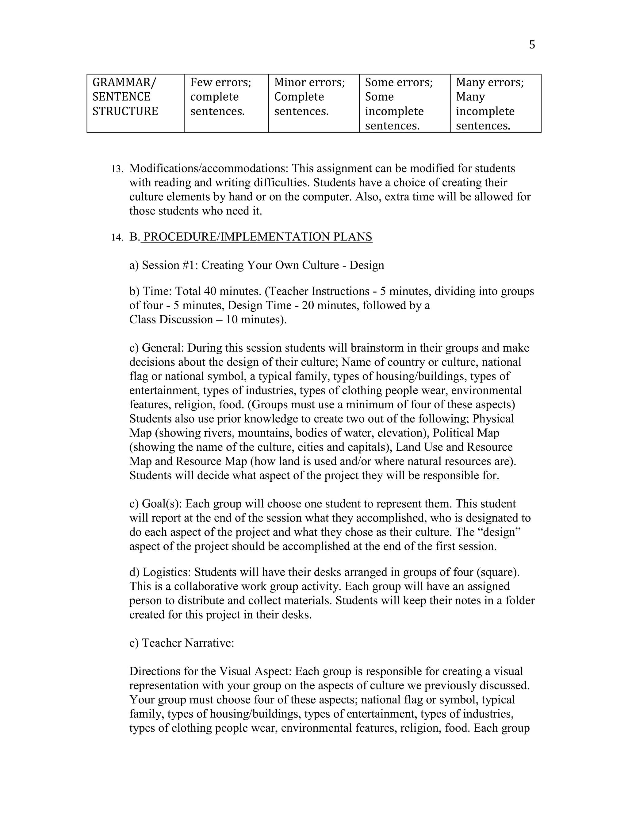 Final project creatingyourownculture