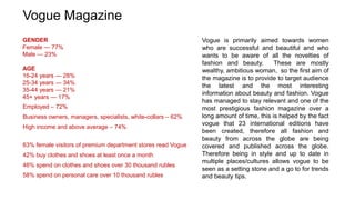 GENDER
Female — 77%​
Male — 23%​
AGE
16-24 years — 28%​
25-34 years — 34%​
35-44 years — 21%​
45+ years — 17%
Employed – 72%
Business owners, managers, specialists, white-collars – 62%
High income and above average – 74%
63% female visitors of premium department stores read Vogue
42% buy clothes and shoes at least once a month
46% spend on clothes and shoes over 30 thousand rubles
58% spend on personal care over 10 thousand rubles
Vogue is primarily aimed towards women
who are successful and beautiful and who
wants to be aware of all the novelties of
fashion and beauty. These are mostly
wealthy, ambitious woman, so the first aim of
the magazine is to provide to target audience
the latest and the most interesting
information about beauty and fashion. Vogue
has managed to stay relevant and one of the
most prestigious fashion magazine over a
long amount of time, this is helped by the fact
vogue that 23 international editions have
been created, therefore all fashion and
beauty from across the globe are being
covered and published across the globe.
Therefore being in style and up to date in
multiple places/cultures allows vogue to be
seen as a setting stone and a go to for trends
and beauty tips.
Vogue Magazine
 
