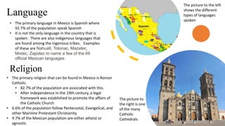 Language
Religion
• The primary language in Mexico is Spanish where
92.7% of the population speak Spanish
• It is not the only language in the country that is
spoken. There are also indigenous languages that
are found among the ingenious tribes. Examples
of these are Nahuatl, Totonac, Mazatec,
Mixtec, Zapotec to name a few of the 69
official Mexican languages
The picture to the left
shows the different
types of languages
spoken
The picture to
the right is one
of the many
Catholic
Cathedrals
• The primary religion that can be found in Mexico is Roman
Catholic.
• 82.7% of the population are associated with this.
• After independence in the 19th century, a legal
framework was established to promote the affairs of
the Catholic Church
• 6.6% of the population follow Pentecostal, Evangelical, and
other Mainline Protestant Christianity.
• 4.7% of the Mexican population are either atheist or
agnostic
 