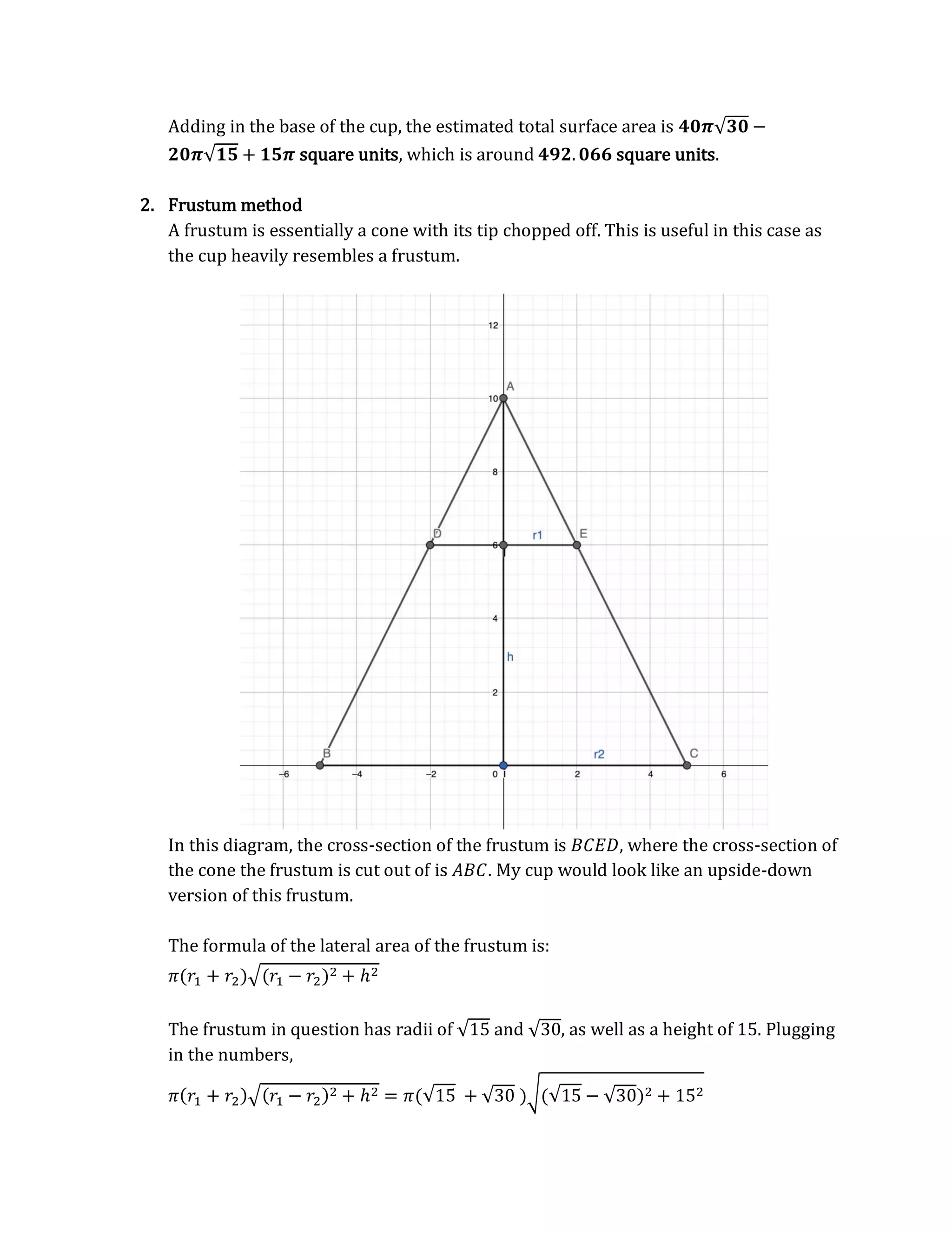 Adding in the base of the cup, the estimated total surface area is 𝟒𝟎𝝅√𝟑𝟎 −
𝟐𝟎𝝅√𝟏𝟓 + 𝟏𝟓𝝅 square units, which is around 𝟒𝟗𝟐.𝟎𝟔𝟔 square units.
2. Frustum method
A frustum is essentially a cone with its tip chopped off. This is useful in this case as
the cup heavily resembles a frustum.
In this diagram, the cross-section of the frustum is 𝐵𝐶𝐸𝐷, where the cross-section of
the cone the frustum is cut out of is 𝐴𝐵𝐶. My cup would look like an upside-down
version of this frustum.
The formula of the lateral area of the frustum is:
𝜋(𝑟1 + 𝑟2)√(𝑟1 − 𝑟2)2 + ℎ2
The frustum in question has radii of √15 and √30, as well as a height of 15. Plugging
in the numbers,
𝜋(𝑟1 + 𝑟2)√(𝑟1 − 𝑟2)2 + ℎ2 = 𝜋(√15 + √30 )√(√15 − √30)2 + 152
 