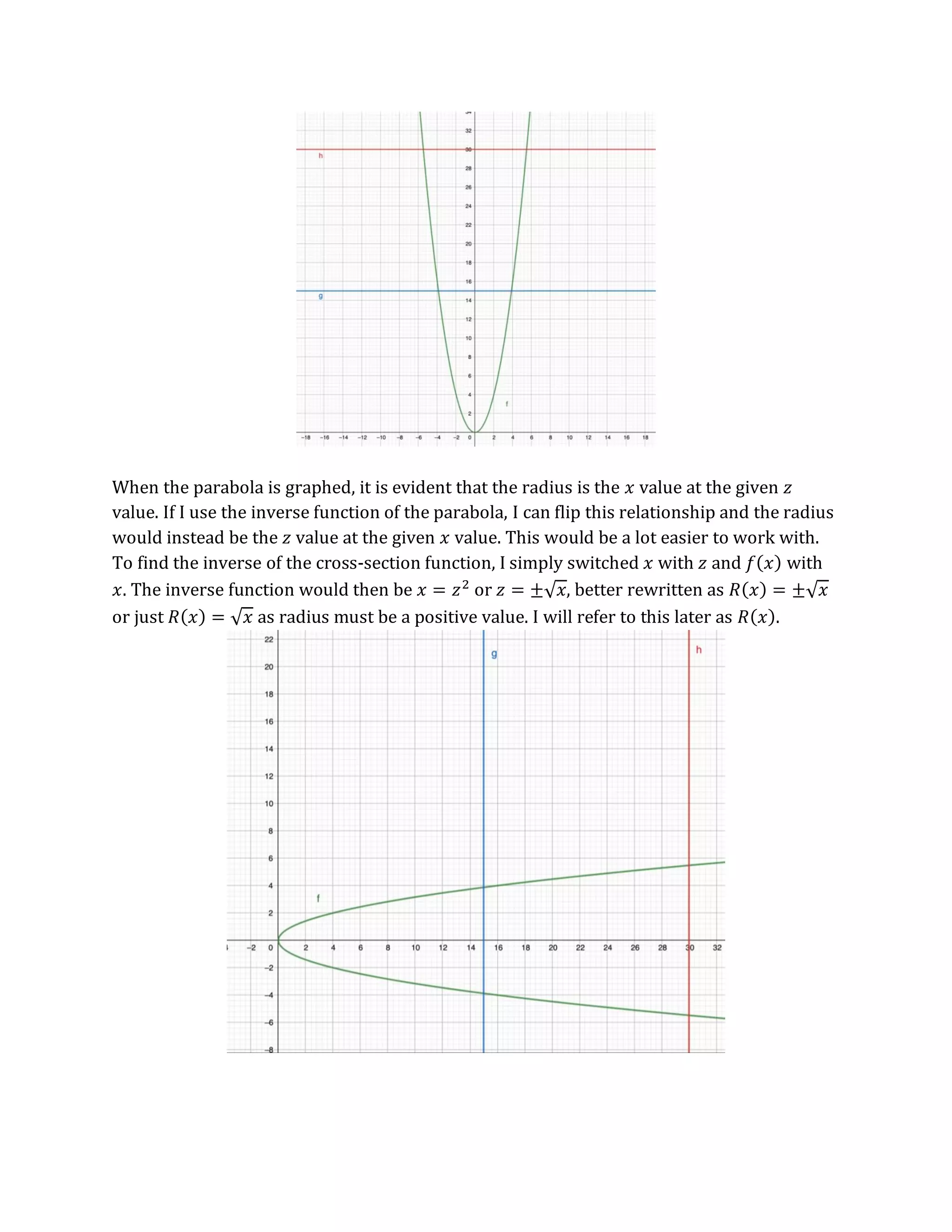 When the parabola is graphed, it is evident that the radius is the 𝑥 value at the given 𝑧
value. If I use the inverse function of the parabola, I can flip this relationship and the radius
would instead be the 𝑧 value at the given 𝑥 value. This would be a lot easier to work with.
To find the inverse of the cross-section function, I simply switched 𝑥 with 𝑧 and 𝑓(𝑥) with
𝑥. The inverse function would then be 𝑥 = 𝑧2
or 𝑧 = ±√𝑥, better rewritten as 𝑅(𝑥) = ±√𝑥
or just 𝑅(𝑥) = √𝑥 as radius must be a positive value. I will refer to this later as 𝑅(𝑥).
 