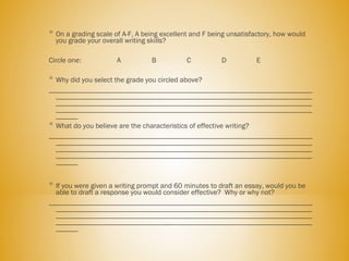 * On a grading scale of A-F, A being excellent and F being unsatisfactory, how would
you grade your overall writing skills?
 
Circle one: A B C D E
* Why did you select the grade you circled above?
________________________________________________________________________
______________________________________________________________________
______________________________________________________________________
______________________________________________________________________
______
* What do you believe are the characteristics of effective writing?
________________________________________________________________________
______________________________________________________________________
______________________________________________________________________
______________________________________________________________________
______
* If you were given a writing prompt and 60 minutes to draft an essay, would you be
able to draft a response you would consider effective? Why or why not?
________________________________________________________________________
______________________________________________________________________
______________________________________________________________________
______________________________________________________________________
______
 