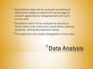 *Quantitative data will be analyzed according to
descriptive design to determine percentage of
student agreement or disagreement with each
survey item.
*Qualitative data will be analyzed to develop a
theory about how instruction could better address
students’ writing development needs.
*This approach will create triangulation of the data.
 