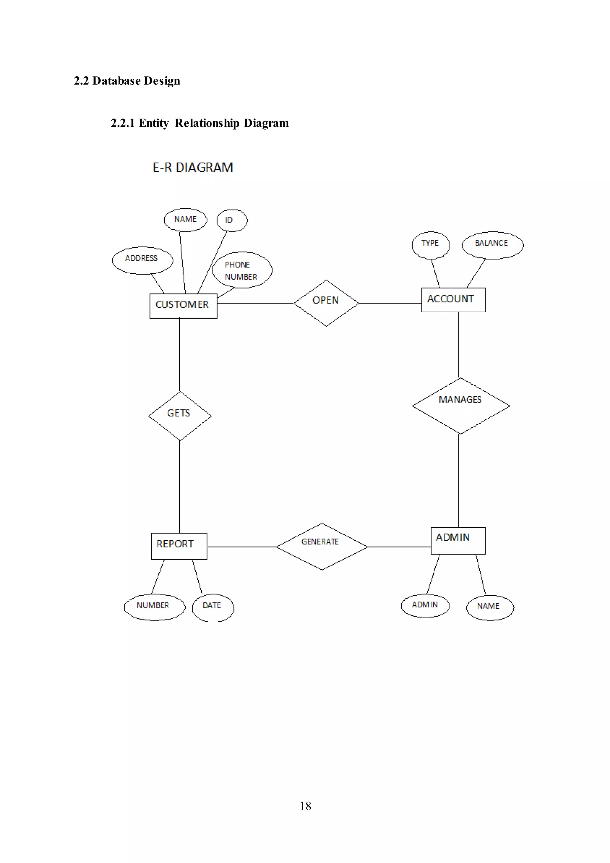 18
2.2 Database Design
2.2.1 Entity Relationship Diagram
 