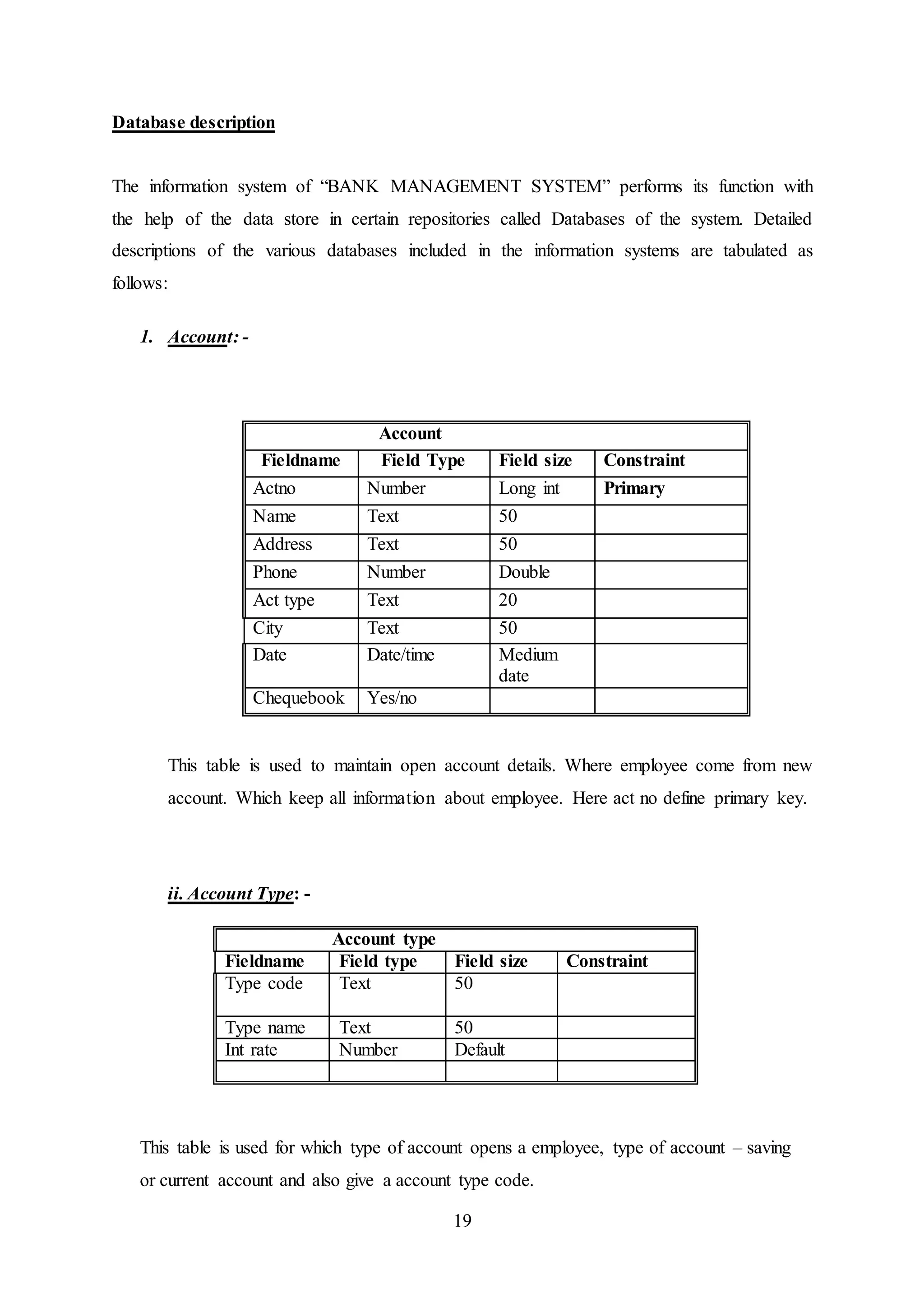 19
Database description
The information system of “BANK MANAGEMENT SYSTEM” performs its function with
the help of the data store in certain repositories called Databases of the system. Detailed
descriptions of the various databases included in the information systems are tabulated as
follows:
1. Account: -
This table is used to maintain open account details. Where employee come from new
account. Which keep all information about employee. Here act no define primary key.
ii. Account Type: -
Account type
Fieldname Field type Field size Constraint
Type code Text 50
Type name Text 50
Int rate Number Default
This table is used for which type of account opens a employee, type of account – saving
or current account and also give a account type code.
Account
Fieldname Field Type Field size Constraint
Actno Number Long int Primary
Name Text 50
Address Text 50
Phone Number Double
Act type Text 20
City Text 50
Date Date/time Medium
date
Chequebook Yes/no
 