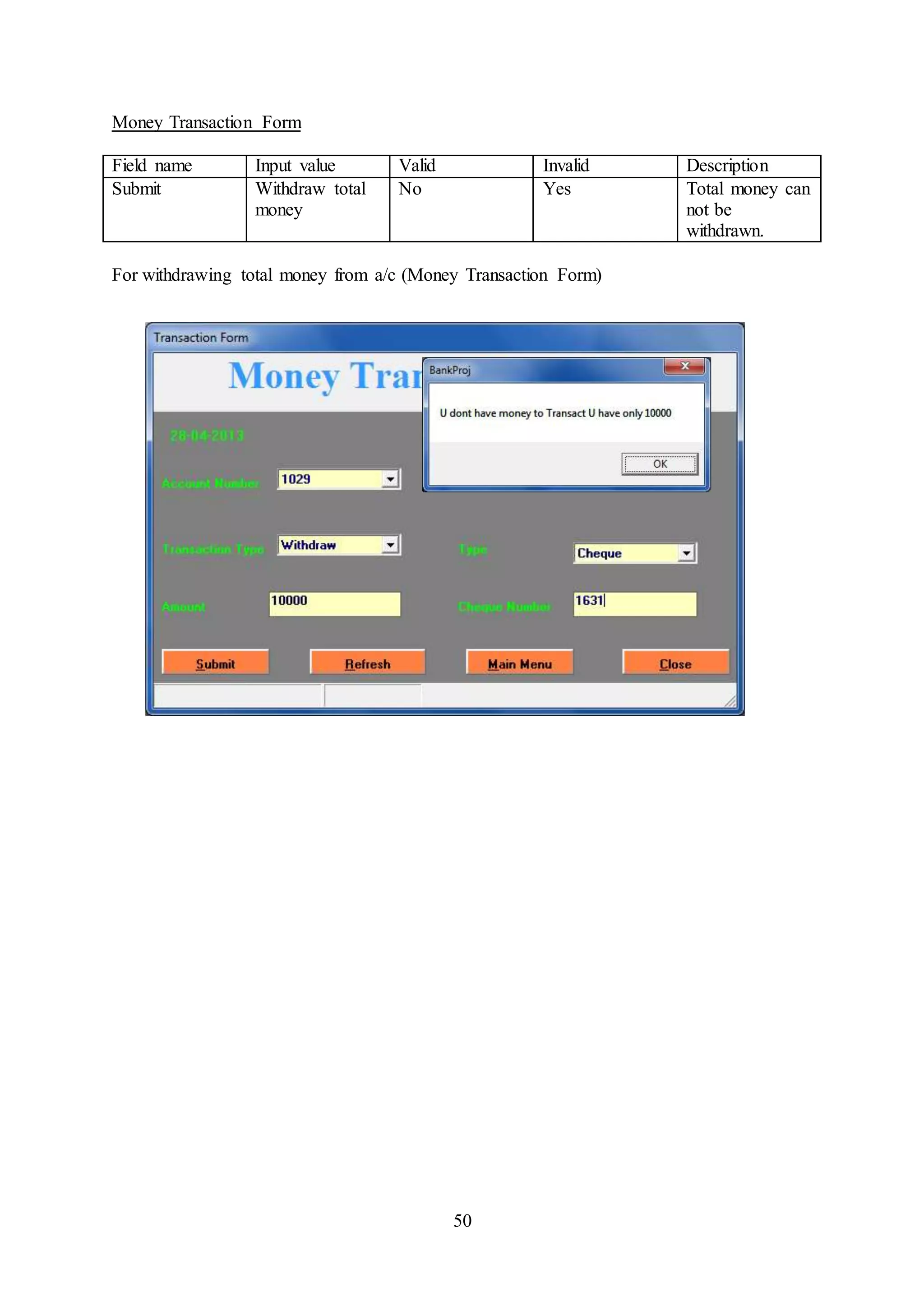 50
Money Transaction Form
Field name Input value Valid Invalid Description
Submit Withdraw total
money
No Yes Total money can
not be
withdrawn.
For withdrawing total money from a/c (Money Transaction Form)
 
