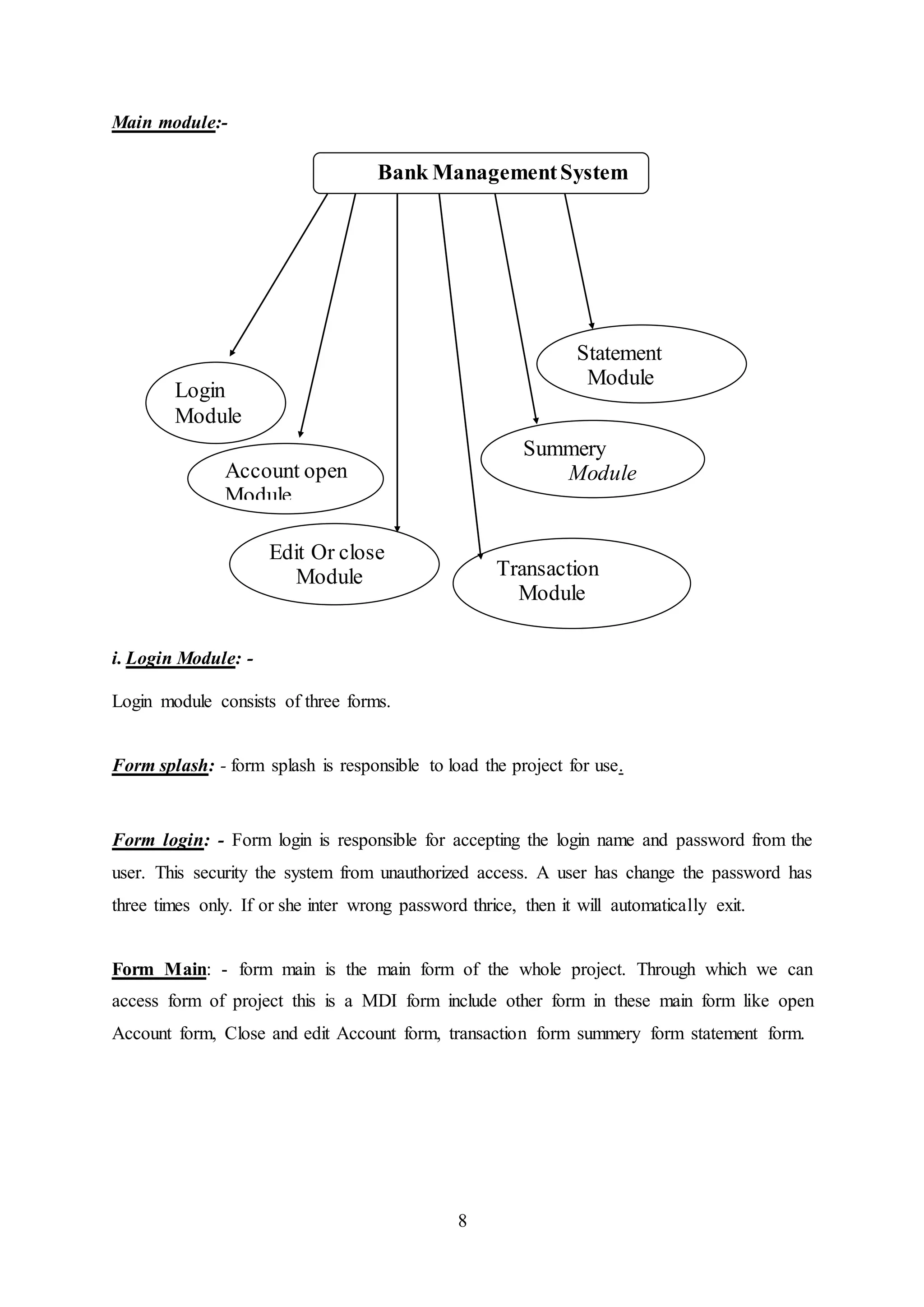 8
Main module:-
i. Login Module: -
Login module consists of three forms.
Form splash: - form splash is responsible to load the project for use.
Form login: - Form login is responsible for accepting the login name and password from the
user. This security the system from unauthorized access. A user has change the password has
three times only. If or she inter wrong password thrice, then it will automatically exit.
Form Main: - form main is the main form of the whole project. Through which we can
access form of project this is a MDI form include other form in these main form like open
Account form, Close and edit Account form, transaction form summery form statement form.
Bank ManagementSystem
Account open
Module
Edit Or close
Module Transaction
Module
Summery
Module
Statement
Module
Login
Module
 