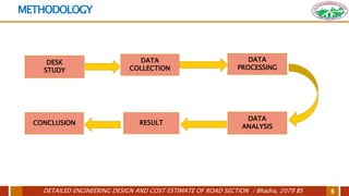 DETAILED ENGINEERING DESIGN AND COST ESTIMATE OF ROAD SECTION | Bhadra, 2079 BS 8
METHODOLOGY
DESK
STUDY
DATA
COLLECTION
DATA
PROCESSING
DATA
ANALYSIS
RESULT
CONCLUSION
 