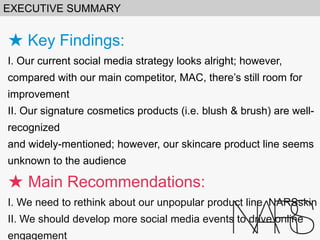 EXECUTIVE SUMMARY

★  Key Findings:
I. Our current social media strategy looks alright; however, compared with our
main competitor, MAC, there’s still room for improvement
II. Our signature cosmetics products (i.e. blush & brush) are well-recognized
and widely-mentioned; however, our skincare product line seems unknown to
the audience

★  Main Recommendations:
I. We need to rethink about our unpopular product line, NARSskin
II. We should develop more social media events to drive online engagement

 