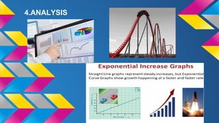 4.ANALYSIS
 