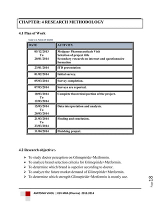 AMITSINH VIHOL | KSV MBA (Pharma) 2012-2014
Page18
CHAPTER: 4 RESEARCH METHODOLOGY
4.1 Plan of Work
Table 4.1 PLAN OF WORK
4.2 Research objective:-
 To study doctor perception on Glimepiride+Metformin.
 To analyze brand selection criteria for Glimepiride+Metformin.
 To determine which brand is superior according to doctor.
 To analyze the future market demand of Glimepiride+Metformin.
 To determine which strength Glimepiride+Metformin is mostly use.
DATE ACTIVITY
05/12/2013
To
20/01/2014
Medpaar Pharmaceuticals Visit
Selection of project title
Secondary research on internet and questionnaire
formation
23/01/2014 ITD presentation
01/02/2014 Initial survey.
05/03/2014 Survey completion.
07/03/2014 Surveys are reported.
10/03/2014
To
12/03/2014
Complete theoretical portion of the project.
15/03/2014
To
20/03/2014
Data interpretation and analysis.
21/03/2014
To
23/03/2014
Finding and conclusion.
11/04/2014 Finishing project.
 