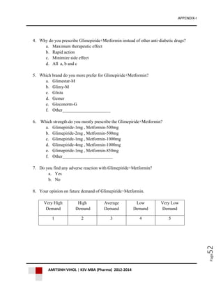 APPENDIX-I
AMITSINH VIHOL | KSV MBA (Pharma) 2012-2014
Page52
4. Why do you prescribe Glimepiride+Metformin instead of other anti-diabetic drugs?
a. Maximum therapeutic effect
b. Rapid action
c. Minimize side effect
d. All a, b and c
5. Which brand do you more prefer for Glimepiride+Metformin?
a. Glimestar-M
b. Glimy-M
c. Glista
d. Gemer
e. Gloconorm-G
f. Other______________________
6. Which strength do you mostly prescribe the Glimepiride+Metformin?
a. Glimepiride-1mg , Metformin-500mg
b. Glimepiride-2mg , Metformin-500mg
c. Glimepiride-1mg , Metformin-1000mg
d. Glimepiride-4mg , Metformin-1000mg
e. Glimepiride-1mg , Metformin-850mg
f. Other_______________________
7. Do you find any adverse reaction with Glimepiride+Metformin?
a. Yes
b. No
8. Your opinion on future demand of Glimepiride+Metformin.
Very High
Demand
High
Demand
Average
Demand
Low
Demand
Very Low
Demand
1 2 3 4 5
 