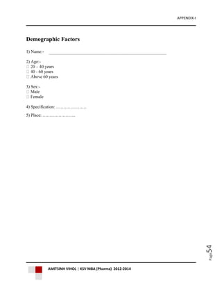 APPENDIX-I
AMITSINH VIHOL | KSV MBA (Pharma) 2012-2014
Page54
Demographic Factors
1) Name:-
2) Age:-
– 40 years
- 60 years
years
3) Sex:-
4) Specification: …………………
5) Place: …………………..
 