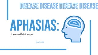 APHASIAS:
Brazil- 2022
6 types and 2 clinical cases.
 
