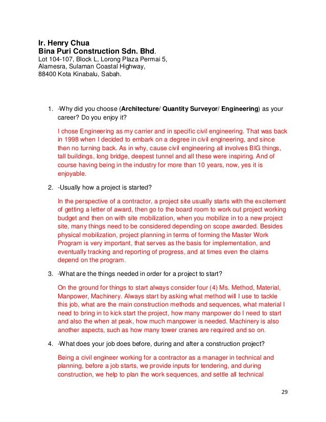 Project Brief Interview