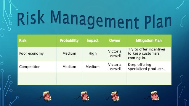 Final Project - Project Business Plan. by mike pittman final project business plan