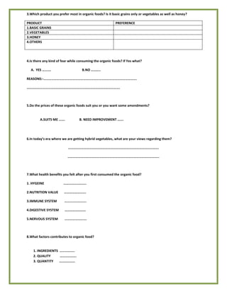 3.Which product you prefer most in organic foods? Is it basic grains only or vegetables as well as honey?
PRODUCT PREFERENCE
1.BASIC GRAINS
2.VEGETABLES
3.HONEY
4.OTHERS
4.Is there any kind of fear while consuming the organic foods? If Yes what?
A. YES ………. B.NO ………..
REASONS:-…………………………………………………………………………………………….
…………………………………………………………………………………………….
5.Do the prices of these organic foods suit you or you want some amendments?
A.SUITS ME ……. B. NEED IMPROVEMENT …….
6.In today’s era where we are getting hybrid vegetables, what are your views regarding them?
………………………………………………………………………………………….
…………………………………………………………………………………………..
7.What health benefits you felt after you first consumed the organic food?
1. HYGEINE ……………………..
2.NUTRITION VALUE …………………….
3.IMMUNE SYSTEM …………………….
4.DIGESTIVE SYSTEM ……………………
5.NERVOUS SYSTEM …………………….
8.What factors contributes to organic food?
1. INGREDIENTS ……………..
2. QUALITY ……………….
3. QUANTITY ………………
 