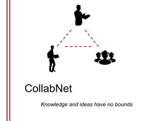 CollabNet
Knowledge and ideas have no bounds
 