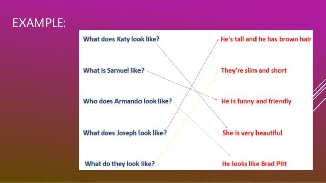 Be like and look like