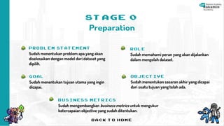 Final Project Data Science Batch 26.pdf