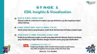 Final Project Data Science Batch 26.pdf