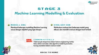Final Project Data Science Batch 26.pdf