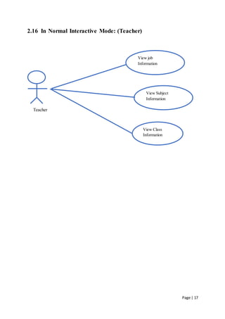 Page | 17
2.16 In Normal Interactive Mode: (Teacher)
Teacher
View job
Information
View Class
Information
View Subject
Information
 