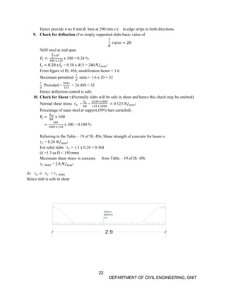 Final project documentation pdf | PDF
