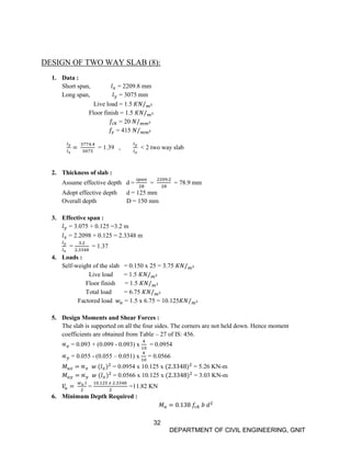 Final project documentation pdf | PDF