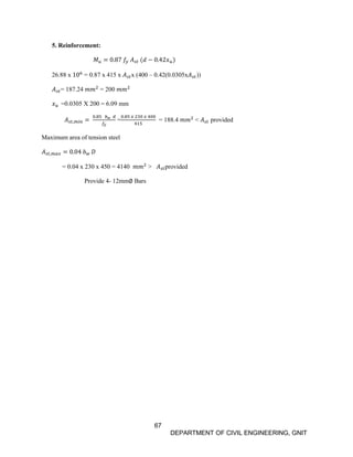Final project documentation pdf | PDF