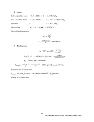 Final project documentation pdf | PDF