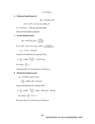 Final project documentation pdf | PDF