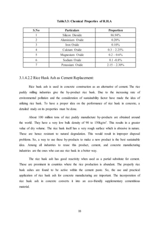 33
Table3.3: Chemical Properties of R.H.A
S.No Particulars Proportion
1 Silicon Dioxide 86.94%
2 Aluminium Oxide 0.20%
3 Iron Oxide 0.10%
4 Calcium Oxide 0.3 – 2.25%
5 Magnesium Oxide 0.2 – 0.6%
6 Sodium Oxide 0.1 -0.8%
7 Potassium Oxide 2.15 – 2.30%
3.1.4.2.2 Rice Husk Ash as Cement Replacement:
Rice husk ash is used in concrete construction as an alternative of cement. The rice
paddy milling industries give the by-product rice husk. Due to the increasing rate of
environmental pollution and the consideration of sustainability factor have made the idea of
utilizing rice husk. To have a proper idea on the performance of rice husk in concrete, a
detailed study on its properties must be done.
About 100 million tons of rice paddy manufacture by-products are obtained around
the world. They have a very low bulk density of 90 to 150kg/m3. This results in a greater
value of dry volume. The rice husk itself has a very rough surface which is abrasive in nature.
These are hence resistant to natural degradation. This would result in improper disposal
problems. So, a way to use these by-products to make a new product is the best sustainable
idea. Among all industries to reuse this product, cement, and concrete manufacturing
industries are the ones who can use rice husk in a better way.
The rice husk ash has good reactivity when used as a partial substitute for cement.
These are prominent in countries where the rice production is abundant. The properly rice
husk ashes are found to be active within the cement paste. So, the use and practical
application of rice husk ash for concrete manufacturing are important. The incorporation of
rice husk ash in concrete converts it into an eco-friendly supplementary cementitious
material.
 
