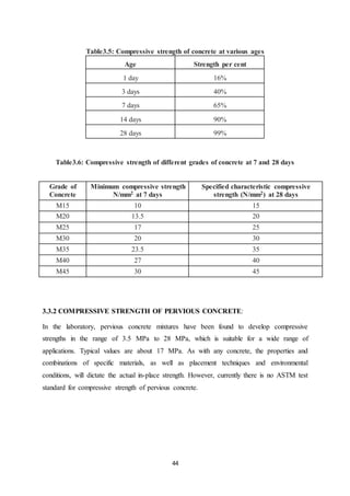 44
Table3.5: Compressive strength of concrete at various ages
Age Strength per cent
1 day 16%
3 days 40%
7 days 65%
14 days 90%
28 days 99%
Table3.6: Compressive strength of different grades of concrete at 7 and 28 days
Grade of
Concrete
Minimum compressive strength
N/mm2 at 7 days
Specified characteristic compressive
strength (N/mm2) at 28 days
M15 10 15
M20 13.5 20
M25 17 25
M30 20 30
M35 23.5 35
M40 27 40
M45 30 45
3.3.2 COMPRESSIVE STRENGTH OF PERVIOUS CONCRETE:
In the laboratory, pervious concrete mixtures have been found to develop compressive
strengths in the range of 3.5 MPa to 28 MPa, which is suitable for a wide range of
applications. Typical values are about 17 MPa. As with any concrete, the properties and
combinations of specific materials, as well as placement techniques and environmental
conditions, will dictate the actual in-place strength. However, currently there is no ASTM test
standard for compressive strength of pervious concrete.
 