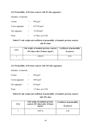 64
4.5.2 Permeability of Pervious concrete with 8% fine aggregates
Quantities of materials:
Cement = 390 kg/m3
Coarse aggregates = 1527.20 kg/m3
Fine aggregates = 132.80 kg/m3
Water = 117 litres per CUM
Table4.17: unit weight and coefficient of permeability of standard pervious concrete
with 8% fines
S.No
Unit weight of standard pervious concrete
(0% fines) after 24 hours (kg/m3)
Coefficient of permeability
K (cm/sec)
1 1998.78 0.76
4.5.3 Permeability of Pervious concrete with 10% fine aggregates
Quantities of materials:
Cement = 390 kg/m3
Coarse aggregates = 1494 kg/m3
Fine aggregates = 166 kg/m3
Water = 117 litres per CUM
Table4.18: unit weight and coefficient of permeability of standard pervious concrete
with 10% fines
S.No
Unit weight of standard pervious
concrete (0% fines) after 24 hours
(kg/m3)
Coefficient of permeability
K (cm/sec)
1 1949.76 0.49
 