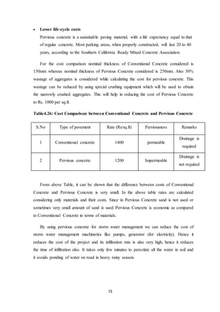 73
 Lower life-cycle costs
Pervious concrete is a sustainable paving material, with a life expectancy equal to that
of regular concrete. Most parking areas, when properly constructed, will last 20 to 40
years, according to the Southern California Ready Mixed Concrete Association.
For the cost comparison nominal thickness of Conventional Concrete considered is
150mm whereas nominal thickness of Pervious Concrete considered is 250mm. Also 30%
wastage of aggregates is considered while calculating the cost for pervious concrete. This
wastage can be reduced by using special crushing equipment which will be used to obtain
the narrowly crushed aggregates. This will help in reducing the cost of Pervious Concrete
to Rs. 1000 per sq.ft.
Table4.26: Cost Comparison between Conventional Concrete and Pervious Concrete
S.No Type of pavement Rate (Rs/sq.ft) Perviousness Remarks
1 Conventional concrete 1400 permeable
Drainage is
required
2 Pervious concrete 1200 Impermeable
Drainage is
not required
From above Table, it can be shown that the difference between costs of Conventional
Concrete and Pervious Concrete is very small. In the above table rates are calculated
considering only materials and their costs. Since in Pervious Concrete sand is not used or
sometimes very small amount of sand is used Pervious Concrete is economic as compared
to Conventional Concrete in terms of materials.
By using pervious concrete for storm water management we can reduce the cost of
storm water management machineries like pumps, generator (for electricity). Hence it
reduces the cost of the project and its infiltration rate is also very high, hence it reduces
the time of infiltration also. It takes only few minutes to percolate all the water in soil and
it avoids ponding of water on road in heavy rainy season.
 