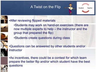 A Twist on the Flip


•After reviewing flipped materials
    •Students may work on hand-on exercises (there are
    now multiple experts to help – the instructor and the
    group that prepared the flip)
   •Students create questions during class

•Questions can be answered by other students and/or
instructor

•As incentives, there could be a contest for which team
prepare the better flip and/or which student have the best
questions
 