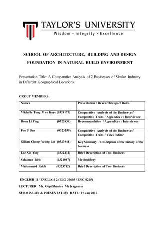 SCHOOL OF ARCHITECTURE, BUILDING AND DESIGN
FOUNDATION IN NATURAL BUILD ENVIRONMENT
Presentation Title: A Comparative Analysis of 2 Businesses of Similar Industry
in Different Geographical Locations
GROUP MEMBERS:
Names Presentation / ResearchReport Roles.
Michelle Tung Man Kaye (0324175) Comparative Analysis of the Businesses’
Competitive Traits / Appendices / Interviewer
Boon Li Ying (0323839) Recommendation / Appendices / Interviewer
Foo Ji Sun (0323550) Comparative Analysis of the Businesses’
Competitive Traits / Video Editor
Gillian Chong Yeong Lin (0323941) Key Summary / Description of the history of the
business
Lee Xin Ying (0322432) Brief Description of Two Business
Sulaiman Idris (0321087) Methodology
Muhammad Faidh (0323712) Brief Description of Two Business
ENGLISH II / ENGLISH 2 (ELG 30605 / ENG 0205)
LECTURER: Mr. GopiGhantan MyIvaganam
SUBMISSION & PRESENTATION DATE: 15 Jan 2016
 