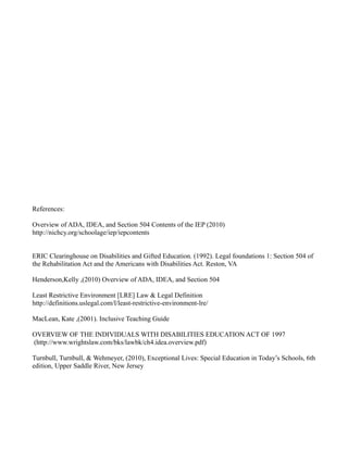 References:

Overview of ADA, IDEA, and Section 504 Contents of the IEP (2010)
http://nichcy.org/schoolage/iep/iepcontents


ERIC Clearinghouse on Disabilities and Gifted Education. (1992). Legal foundations 1: Section 504 of
the Rehabilitation Act and the Americans with Disabilities Act. Reston, VA

Henderson,Kelly ,(2010) Overview of ADA, IDEA, and Section 504

Least Restrictive Environment [LRE] Law & Legal Definition
http://definitions.uslegal.com/l/least-restrictive-environment-lre/

MacLean, Kate ,(2001). Inclusive Teaching Guide

OVERVIEW OF THE INDIVIDUALS WITH DISABILITIES EDUCATION ACT OF 1997
(http://www.wrightslaw.com/bks/lawbk/ch4.idea.overview.pdf)

Turnbull, Turnbull, & Wehmeyer, (2010), Exceptional Lives: Special Education in Today’s Schools, 6th
edition, Upper Saddle River, New Jersey
 