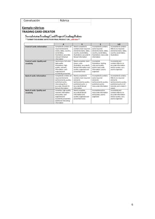 6
Coevaluación Rúbrica
Ejemplo rúbricas
TRADING CARD CREATOR
 