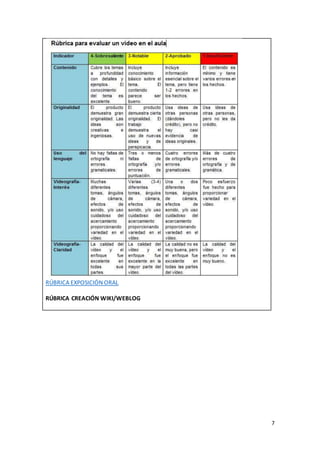 7
RÚBRICA EXPOSICIÓN ORAL
RÚBRICA CREACIÓN WIKI/WEBLOG
 