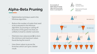 Alpha-Beta Pruning
- Optimization technique used in the
Minimax algorithm
- Reduce the number of nodes that need
to be evaluated in the Minimax
algorithm, by pruning or cutting off
branches of the game tree that are
unlikely to lead to a better outcome
- Maintains two values α and β to store
the minimum and maximum values
found during the search
- Uses these values to prune the
branches which can’t give a better
result.
9
Evaluation
Function Value
An example of
Alpha-Beta Pruning
Algo with branching
factor 2 and depth 4:
Represents Pruned
Branches
 