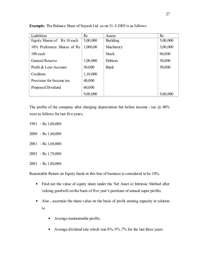 valuation of goodwill and share goodwill valuation sheet