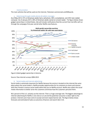 Communication
The main vehicles that will be used are the internet, Television commercials and Billboards.
a. Advertising through mobile phones & tablets messages
As of May 2013, 91% of American adults had a cell phone, 56% a smartphone, and 34% had a tablet
computer. As of January 2013, 26% of American adults owned an e-book reader. The figure below shows

gadget ownerships in United States. Ads will include notifications that the current free trial offer will run
through the campaigns first year and all other Netflix new features.
Adult gardet ownership overtime
% of American adults 18+ who own each device

100%
90%
80%

85%

82%

64%

62%

65%

52%
56%

47%

50%
37%

40%
30%

45%
41%

61%

42% 43%

42%

34%
19% 19%

20%

2%

3% 5%
4%

8%

Desktop
computer
Laptop computer

58%
55%

25%

10%
0%

Cell phone
57% 57%

60%

20%

83% 84%

73% 75%

70% 68%

30%

91%

88% 88% 89%
87%
85% 85% 87%

10%
9%

18%

29% 31%

mp3 player
34%

26%

Game console
e-Book reader

24%

18%

Time

Figure 6 Adult gadget ownership in America
Source: Pew internet surveys 2006-2013
b. Social media and internet advertising
Social media is extremely important for Netflix because the service is located on the internet the same
place where the social media is. Netflix provides opportunities for its customers to share and interact
with their friends in various social media while they are on Netflix account. Netflix also collect the social
media information to better serve the customers and know how the customers perceive them.
90.1 percent of the U.S. actively use the internet. That is a huge coverage rate. The biggest advantage to
internet advertising for Netflix is one click on an ad and the potential consumer is taken right to the
product. Internet users have come to accept and even expect banner ads. The figure below shows
forecasts and estimated of sales as outcomes of banner and search Ads in US.

15

 