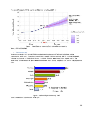 Fan chart forecast of U.S. search and banner ad sales, 2007-17

Figure 7 Sales forecast resulting from online banner Adverts
Source: Mintel/IAB/PwC
c. TV commercials
Based on the America‘s commercial broadcast television industry‘s (referred to as TVB) media
comparisons study 2012, Television reached more people than the internet (88.3% > 73.1%). However,
considering that the location of the product is on the internet, we want to focus a good part of the
advertising to internet ads as well. Television will have more money budgeted to it, due to the production
costs
88.3

Television
73.1

Internet
58.8

Radio
36.1

Newspaper

27.8

Mobile Phone

24.8

Magazines
Tablet

11.7

% Reached Yesterday
Persons 18+

Figure 8 Media comparisons study 2012
Source: TVB media comparisons study 2012

16

 